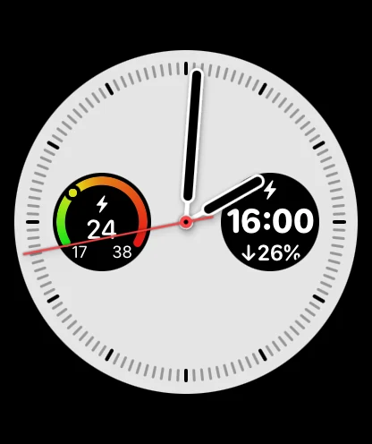 Complications on the watch face