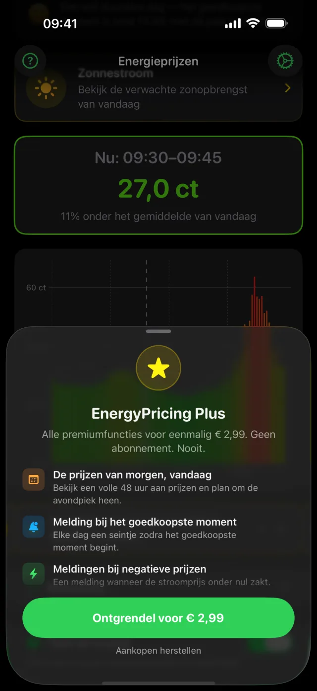 Plus: een eenmalige aankoop